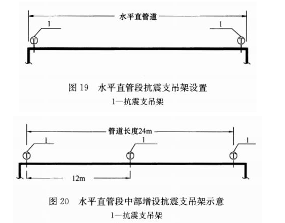 抗震支吊架计算